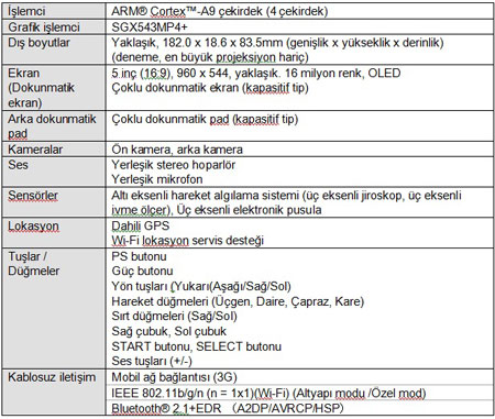 PSP 2 tüm detayları ile karşınızda - 2 PSP 2 tüm detayları ile karşınızda - 2