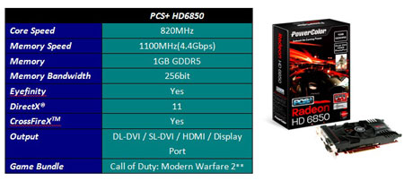 PowerColor Radeon HD6870 PCS+ PowerColor Radeon HD6870 PCS+
