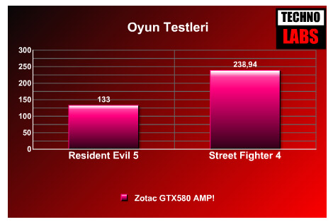 Zotac GTX580 AMP! - 7 Zotac GTX580 AMP! - 7