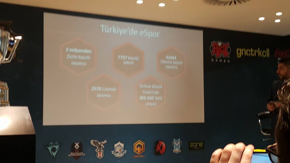 Huzurlarınızda League of Legends'ın Şampiyonluk Ligi - 2