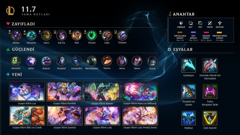 League of Legends 11.7 yama notları yayınlandı League of Legends 11.7 yama notları yayınlandı
