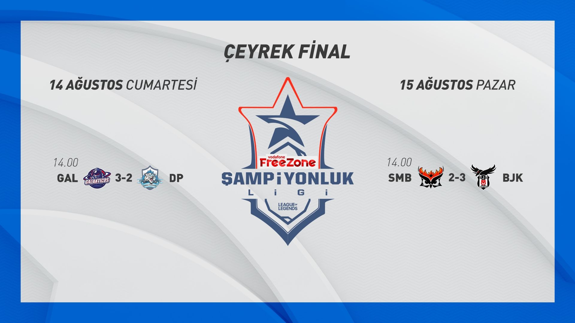 VFŞL'nde çeyrek final maçları tamamlandı VFŞL'nde çeyrek final maçları tamamlandı