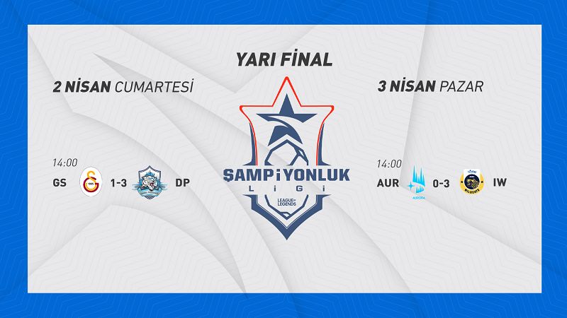 Şampiyonluk Ligi’nde finale çıkan takımlar belli oldu Şampiyonluk Ligi’nde finale çıkan takımlar belli oldu
