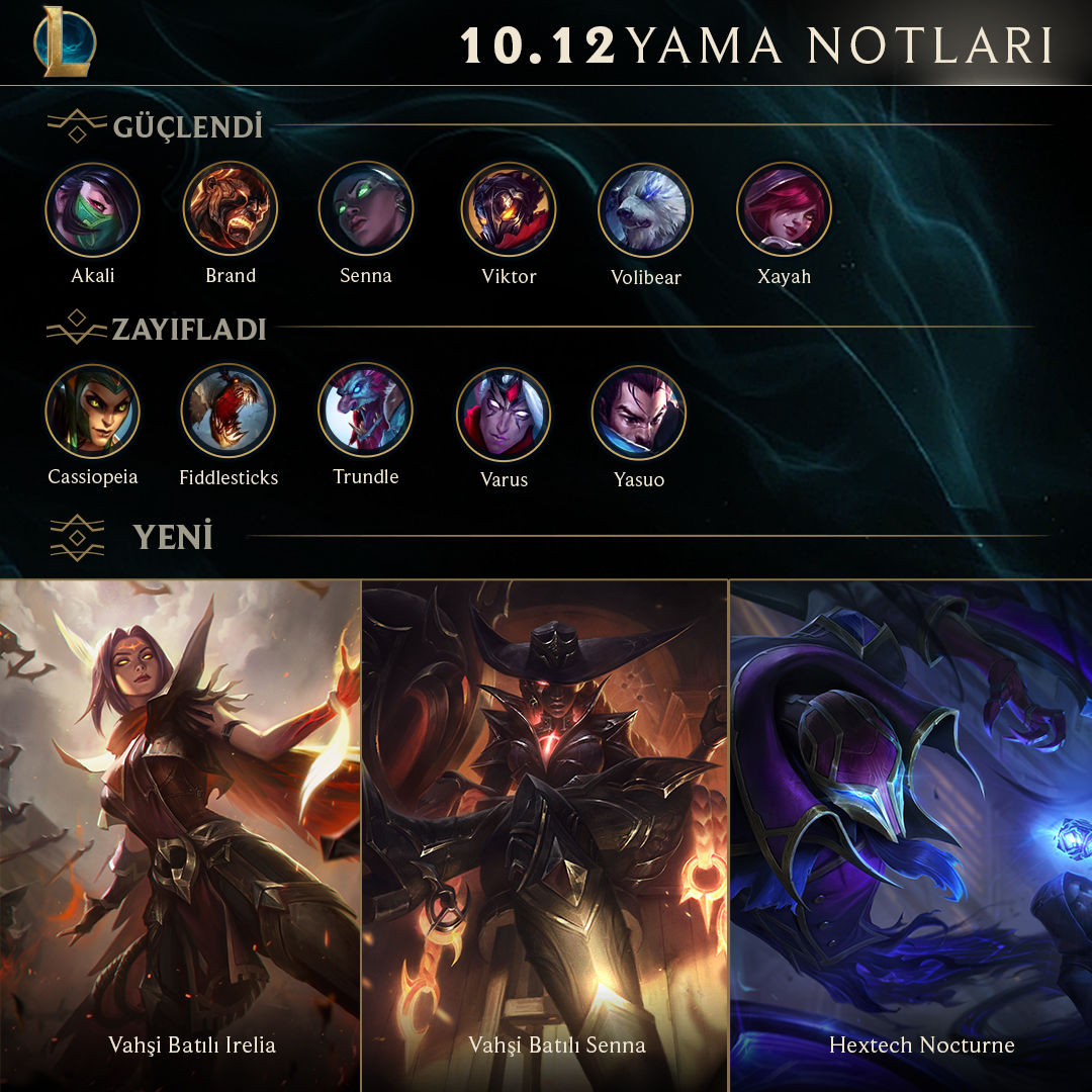 League of Legends 10.12 yama notları yayınlandı League of Legends 10.12 yama notları yayınlandı