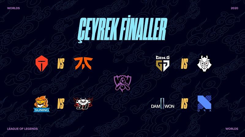 Worlds 2020'de grup aşaması tamamlandı Worlds 2020'de grup aşaması tamamlandı