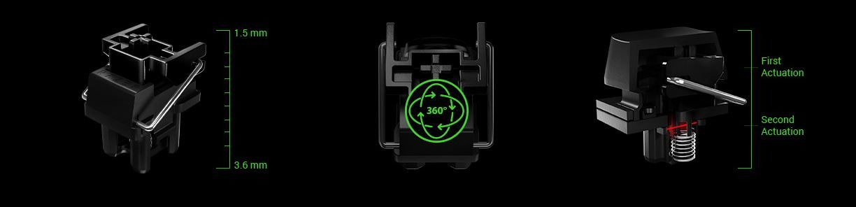 Razer Huntsman V2 Analog inceleme - 2 Razer Huntsman V2 Analog inceleme - 2