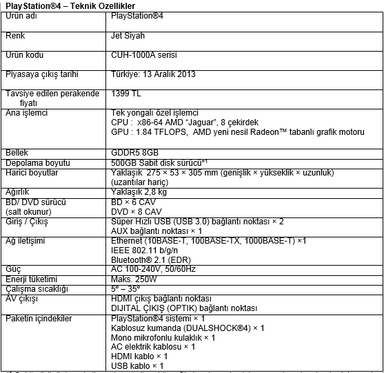 Playstation 4 artık Türkiye'de! - 2 Playstation 4 artık Türkiye'de! - 2