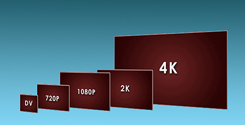 Playstation 4 ile gözünüz film görecek Playstation 4 ile gözünüz film görecek