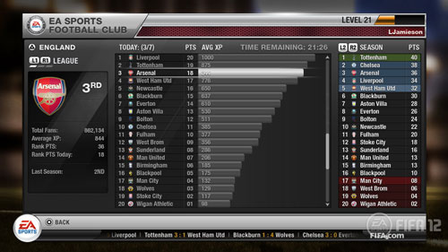 FIFA 12 - 5 FIFA 12 - 5