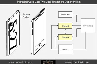 Microsoft'tan ilginç patent! Neler planlıyor? Microsoft'tan ilginç patent! Neler planlıyor?