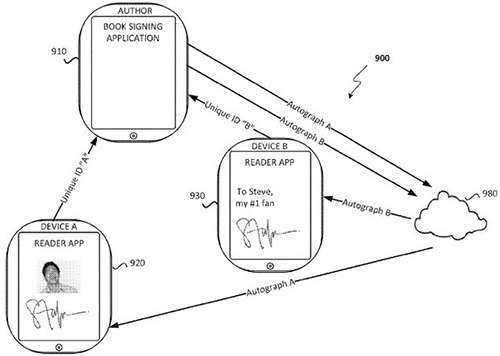 Apple’dan yeni bir patent başvurusu Apple’dan yeni bir patent başvurusu
