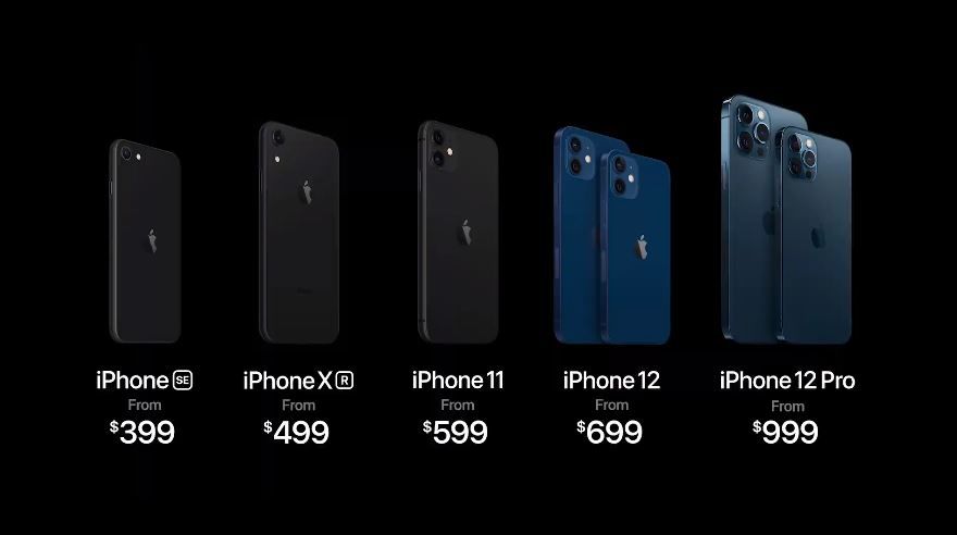 Apple iPhone 12 modelleri ve fiyatları belli oldu - 6 Apple iPhone 12 modelleri ve fiyatları belli oldu - 6