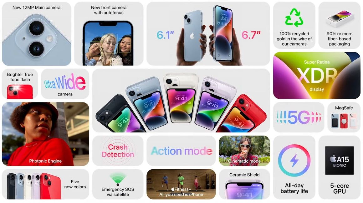 Apple iPhone 14 fiyatı, modelleri ve özellikleri - 7 Apple iPhone 14 fiyatı, modelleri ve özellikleri - 7
