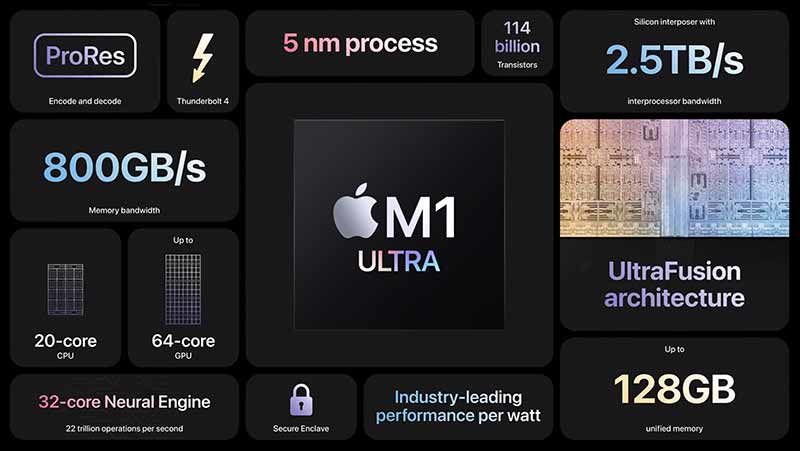 Yeni Apple ürünler duyuruldu Yeni Apple ürünler duyuruldu