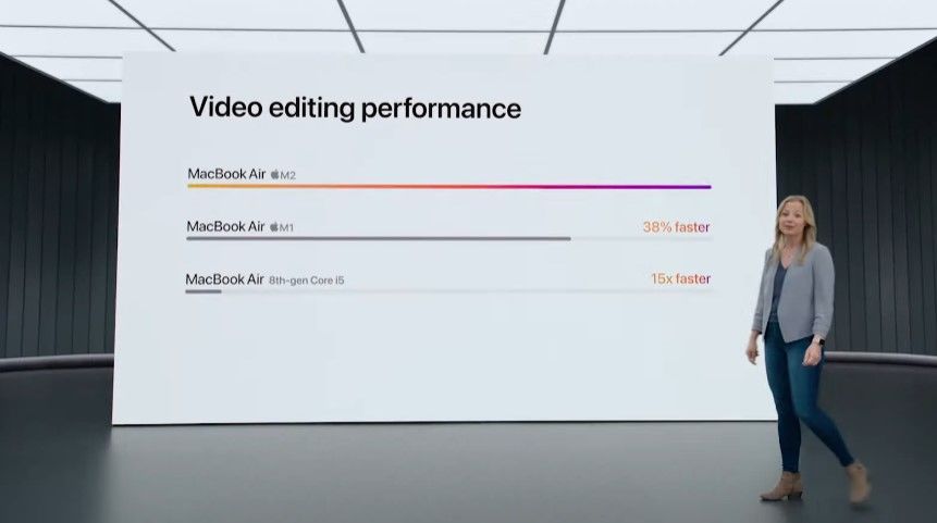 iOS 16 özellikleri ve Apple sunumunda yapılan tüm duyurular - 10