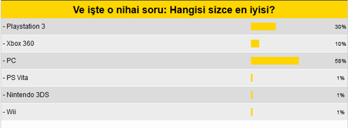 Ve MK Okuru en iyi platformu seçti Ve MK Okuru en iyi platformu seçti
