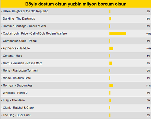 Böyle dostum olsun yüzbin milyon borcum olsun Böyle dostum olsun yüzbin milyon borcum olsun