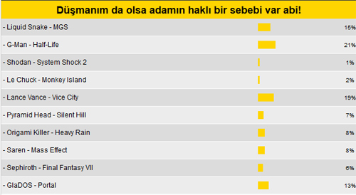 Düşmanım da olsa adamın haklı bir sebebi var abi! Düşmanım da olsa adamın haklı bir sebebi var abi!