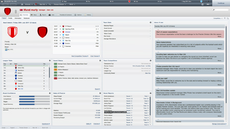 Football Manager 2012 - 2 Football Manager 2012 - 2