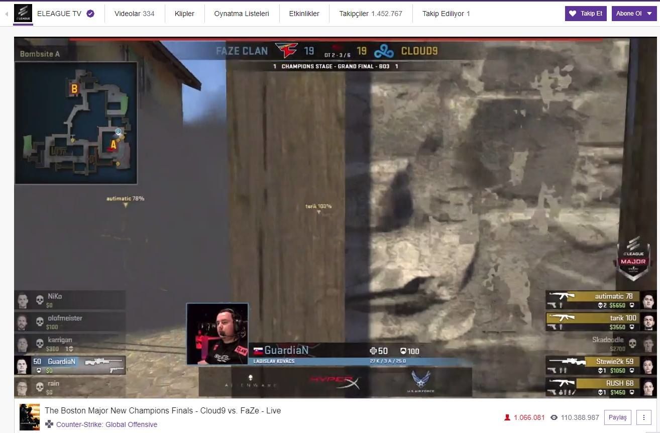 Counter Strike: GO finalini 1 milyon kişi canlı izledi. Counter Strike: GO finalini 1 milyon kişi canlı izledi.