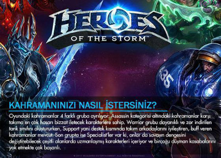 Heroes of the Storm (İlk Bakış) - 3