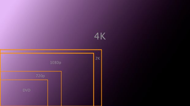 4K videolar için gerekli internet hızı azalacak - 1 4K videolar için gerekli internet hızı azalacak - 1