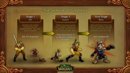 World of WarCraft: Mists of Pandaria - 5 World of WarCraft: Mists of Pandaria - 5
