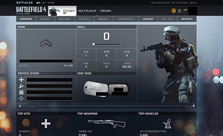 Battlefield 4 - Multiplayer İnceleme (PC) - 1 Battlefield 4 - Multiplayer İnceleme (PC) - 1