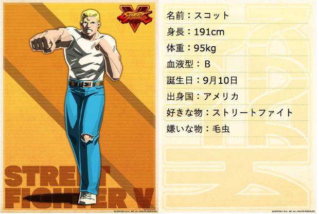 25 yıllık Street Fighter II gizemi çözüldü - 1