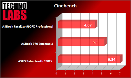 ASRock Fatal1ty 990FX Professional - 21 ASRock Fatal1ty 990FX Professional - 21