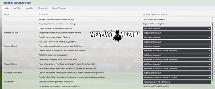 Football Manager 2013 - 12 Football Manager 2013 - 12