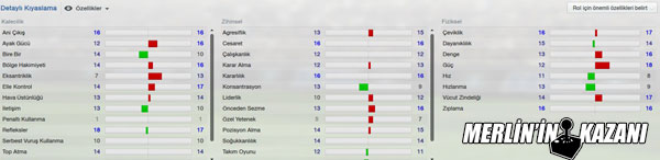 Football Manager 2013 - 4 Football Manager 2013 - 4
