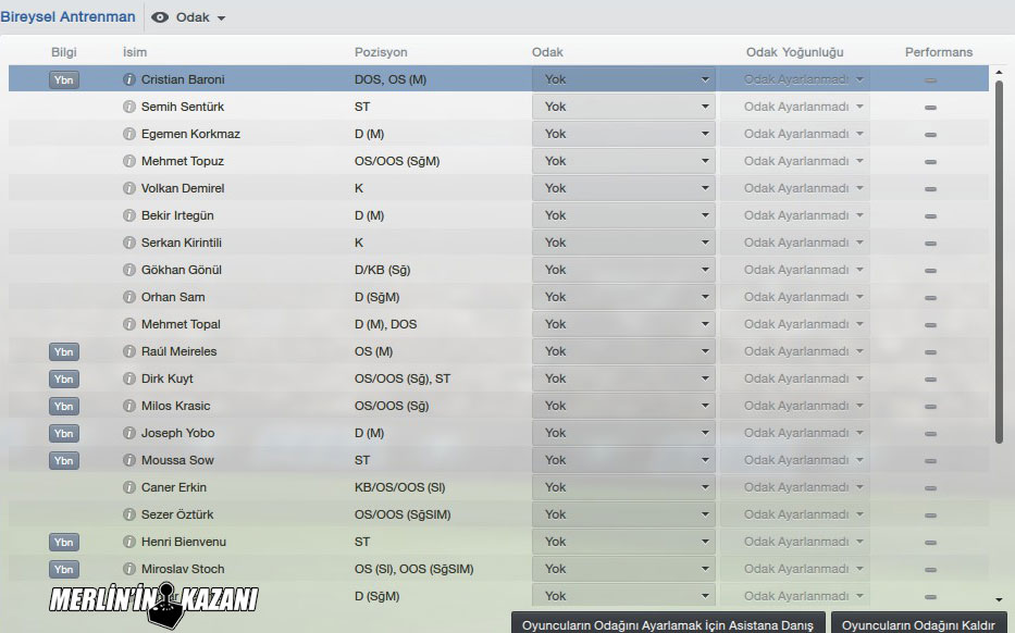 Football Manager 2013 - 13 Football Manager 2013 - 13