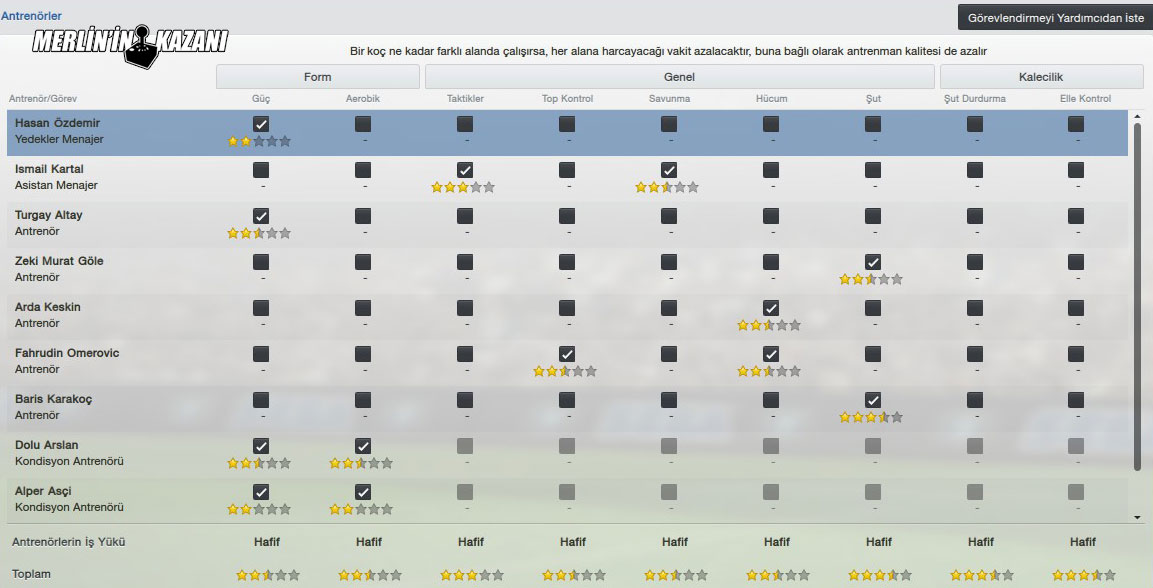 Football Manager 2013 - 15 Football Manager 2013 - 15