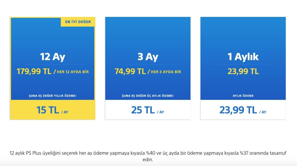 Playstation Plus Eylül 2020 ücretsiz oyunları belli oldu Playstation Plus Eylül 2020 ücretsiz oyunları belli oldu