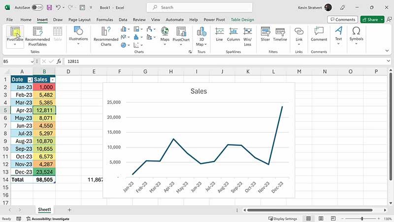 Verimliliği Artıran Excel Kısayolları - 3 Verimliliği Artıran Excel Kısayolları - 3