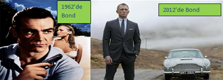 Skyfall filmi Bond hayranlarına yakışır mı? - 1 Skyfall filmi Bond hayranlarına yakışır mı? - 1