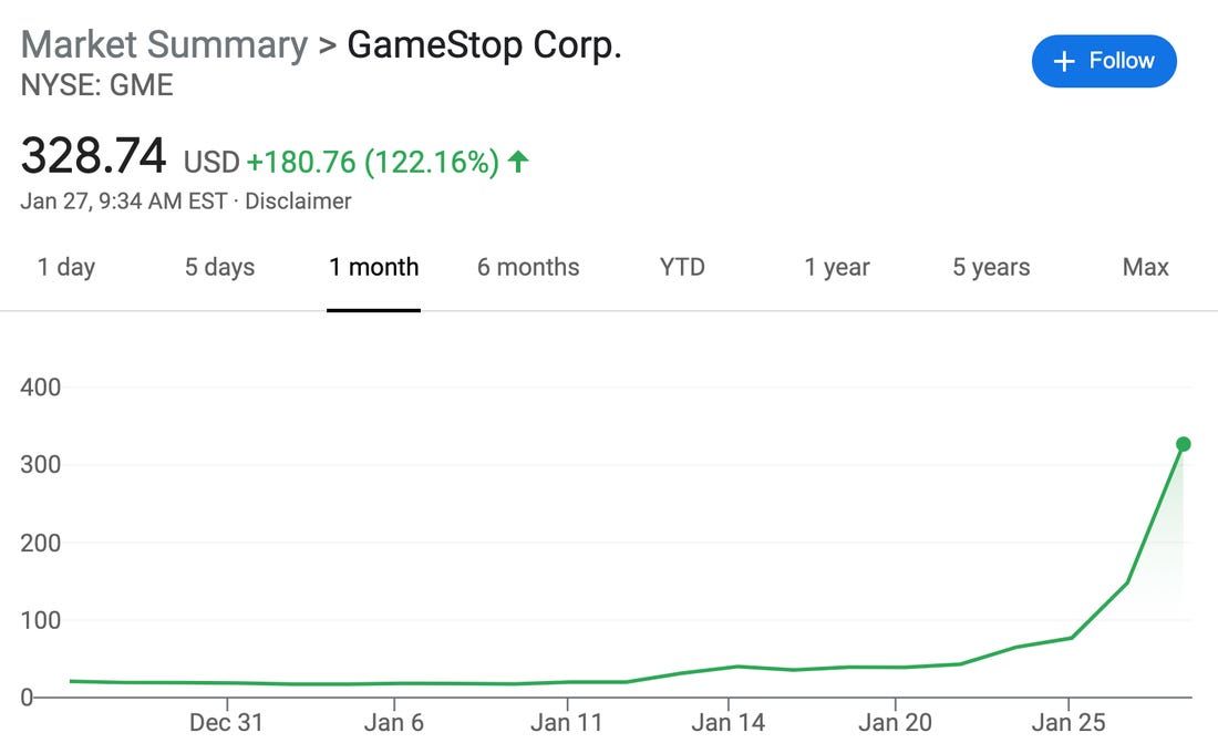 Gamestop hisselerinde ne oluyor? - 2 Gamestop hisselerinde ne oluyor? - 2
