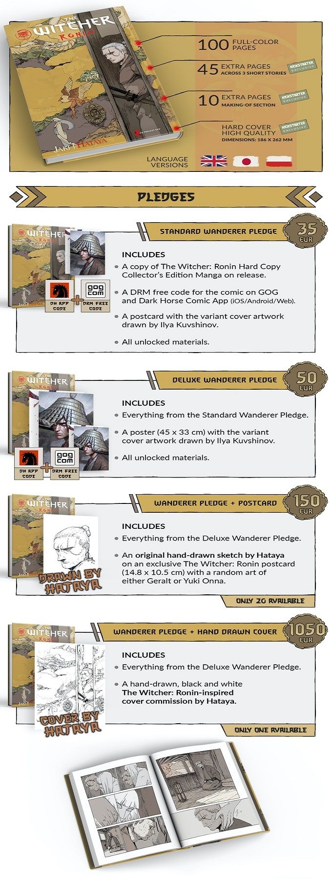 The Witcher Ronin için Kickstarter kampanyası başlatıldı The Witcher Ronin