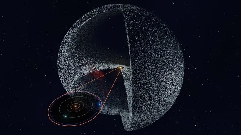 Oort Bulutu Düşündüğümüzden Daha Karmaşık Olabilir Oort Bulutu Düşündüğümüzden Daha Karmaşık Olabilir