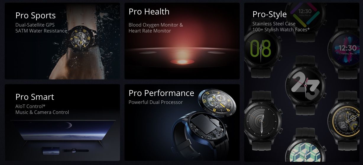 Realme Watch S Pro tanıtıldı Realme Watch S Pro tanıtıldı