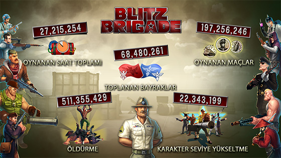 Online FPS oyunu Blitz Brigade'e mega güncelleme (Görsel) - 2 Online FPS oyunu Blitz Brigade'e mega güncelleme (Görsel) - 2