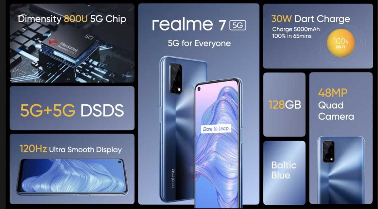 Realme 7 5G resmi olarak tanıtıldı Realme 7 5G resmi olarak tanıtıldı