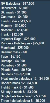 GTA Online Heist DLC'sinden dev sızıntı! - 11