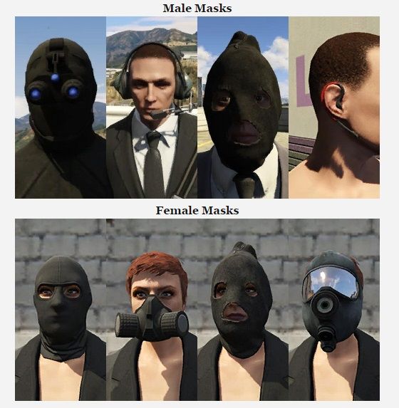 GTA Online Heist DLC'sinden dev sızıntı! - 2