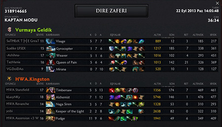 Bir DotA2 macerası - ProVG turnuva maçlarının detayları - 17 Bir DotA2 macerası - ProVG turnuva maçlarının detayları - 17