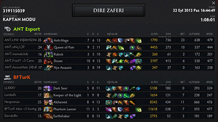 Bir DotA2 macerası - ProVG turnuva maçlarının detayları - 18 Bir DotA2 macerası - ProVG turnuva maçlarının detayları - 18