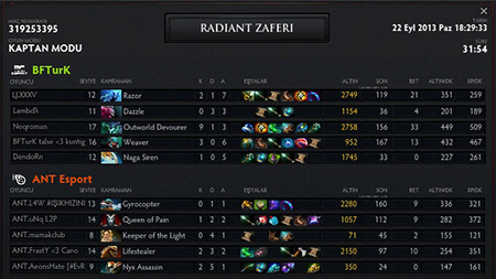 Bir DotA2 macerası - ProVG turnuva maçlarının detayları - 19 Bir DotA2 macerası - ProVG turnuva maçlarının detayları - 19