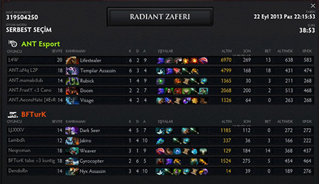 Bir DotA2 macerası - ProVG turnuva maçlarının detayları - 20 Bir DotA2 macerası - ProVG turnuva maçlarının detayları - 20