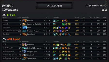 Bir DotA2 macerası - ProVG turnuva maçlarının detayları - 21 Bir DotA2 macerası - ProVG turnuva maçlarının detayları - 21